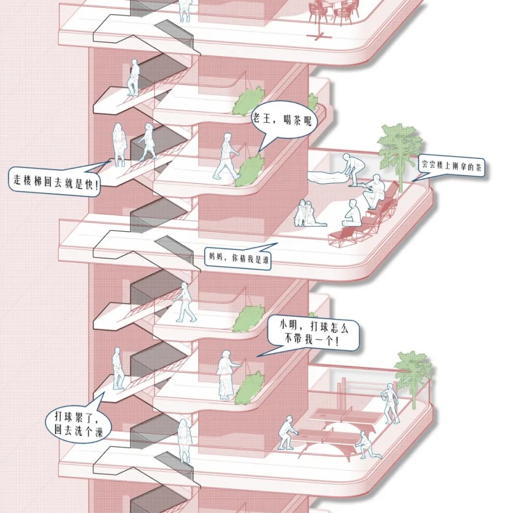 天空社区的新邻里之家|中机国际竞赛作品荣获湖南省“湖湘好房子”设计竞赛三等奖-22