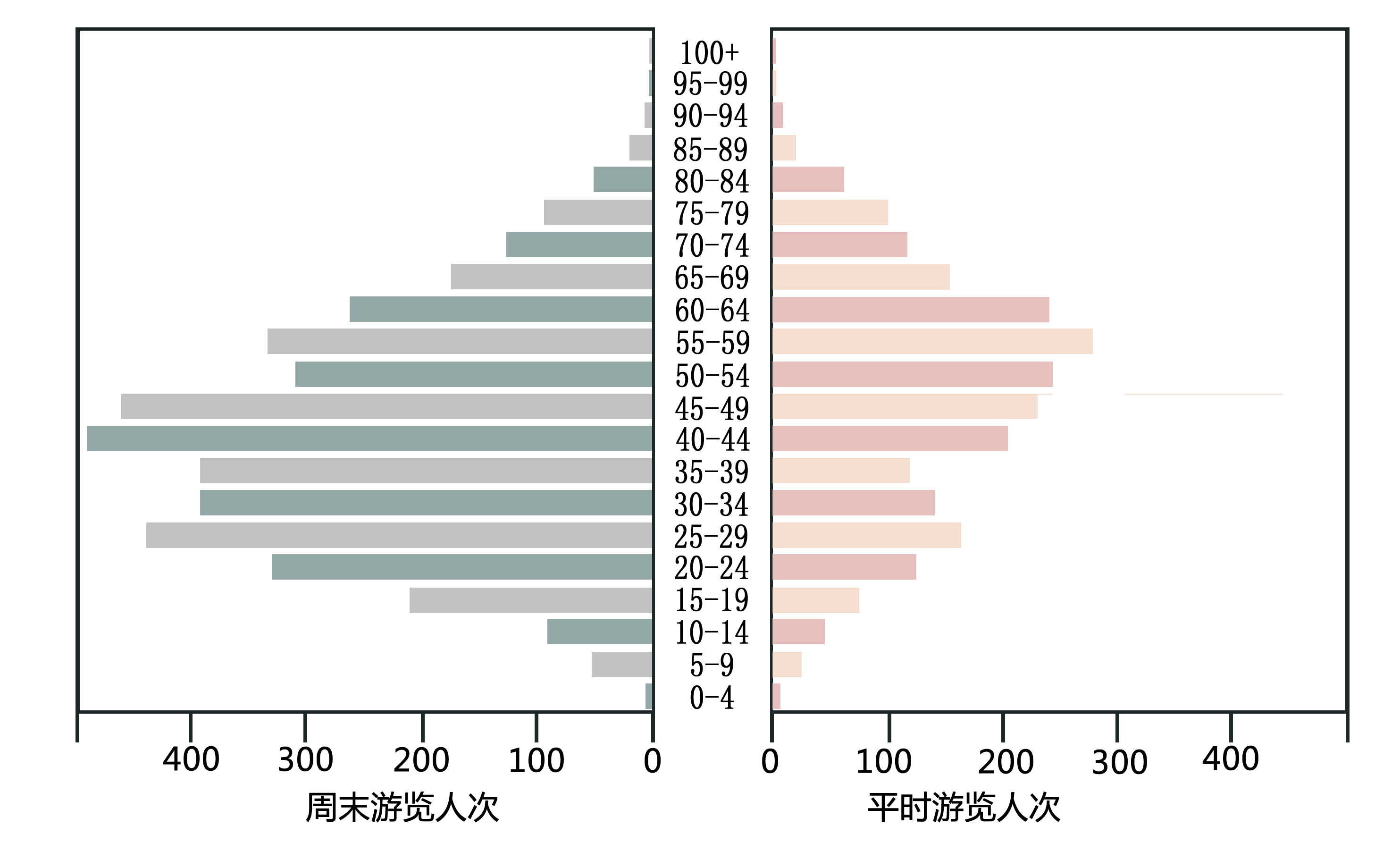 毕业前第一次参加比赛也是最后一次-12