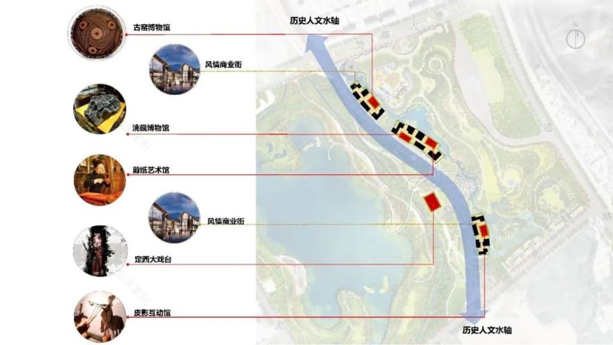 新丝路定西城市公园——融合地域文化的生态景观设计-60