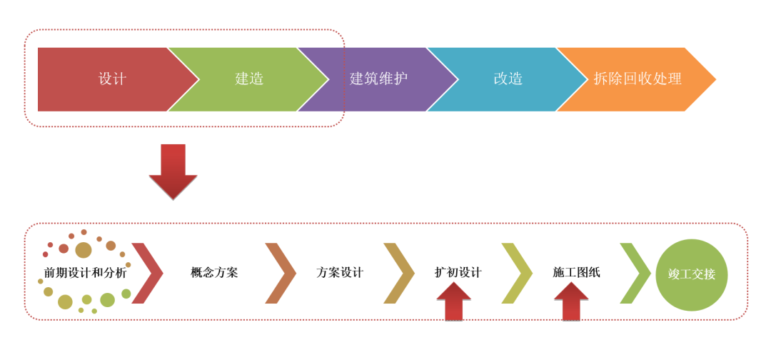 枣庄文化中心丨中国枣庄丨UDG联创设计-69