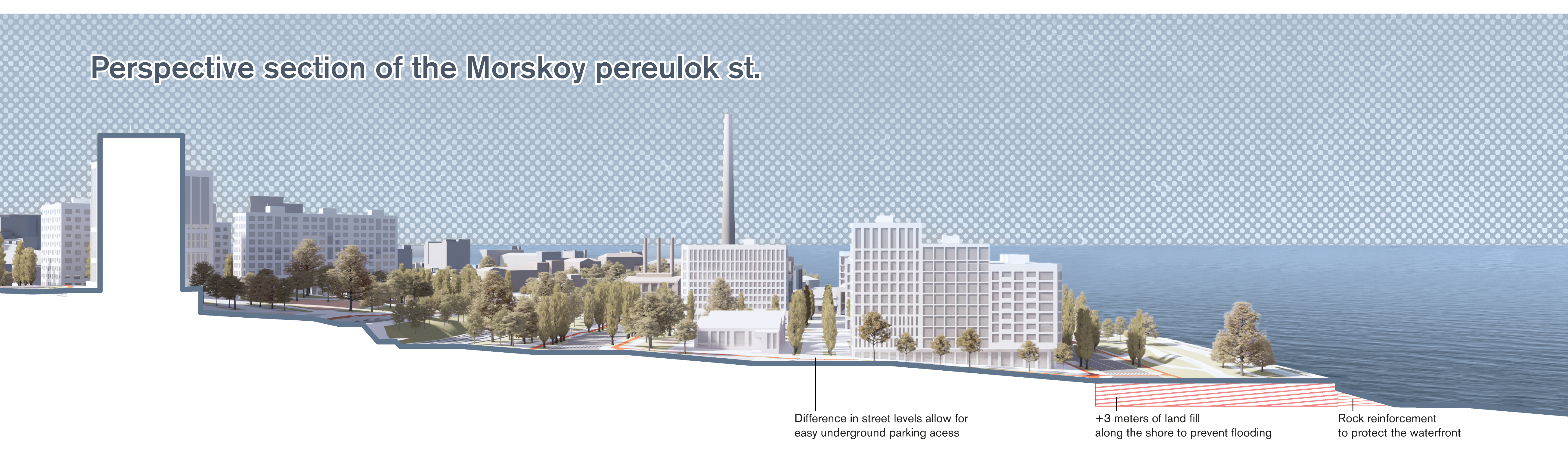 BOILER PLANT RENOVATION PROJECT (THESIS WORK)-23