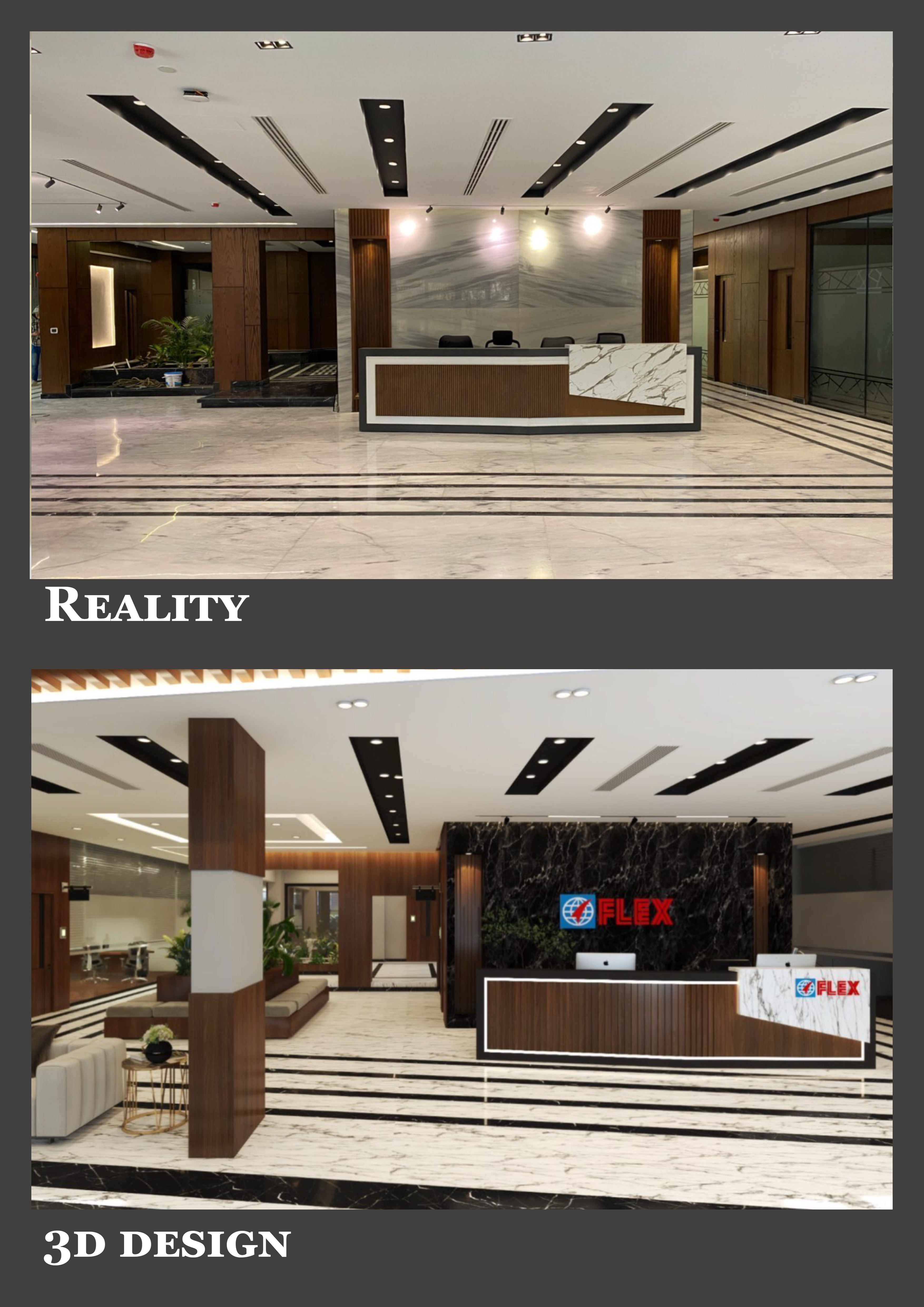 Design and Execution-5