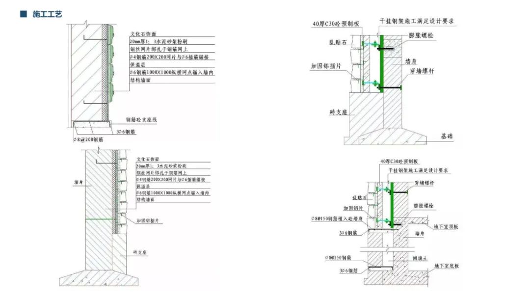 2020 网红石材设计案例解析丨秋凌设计-41