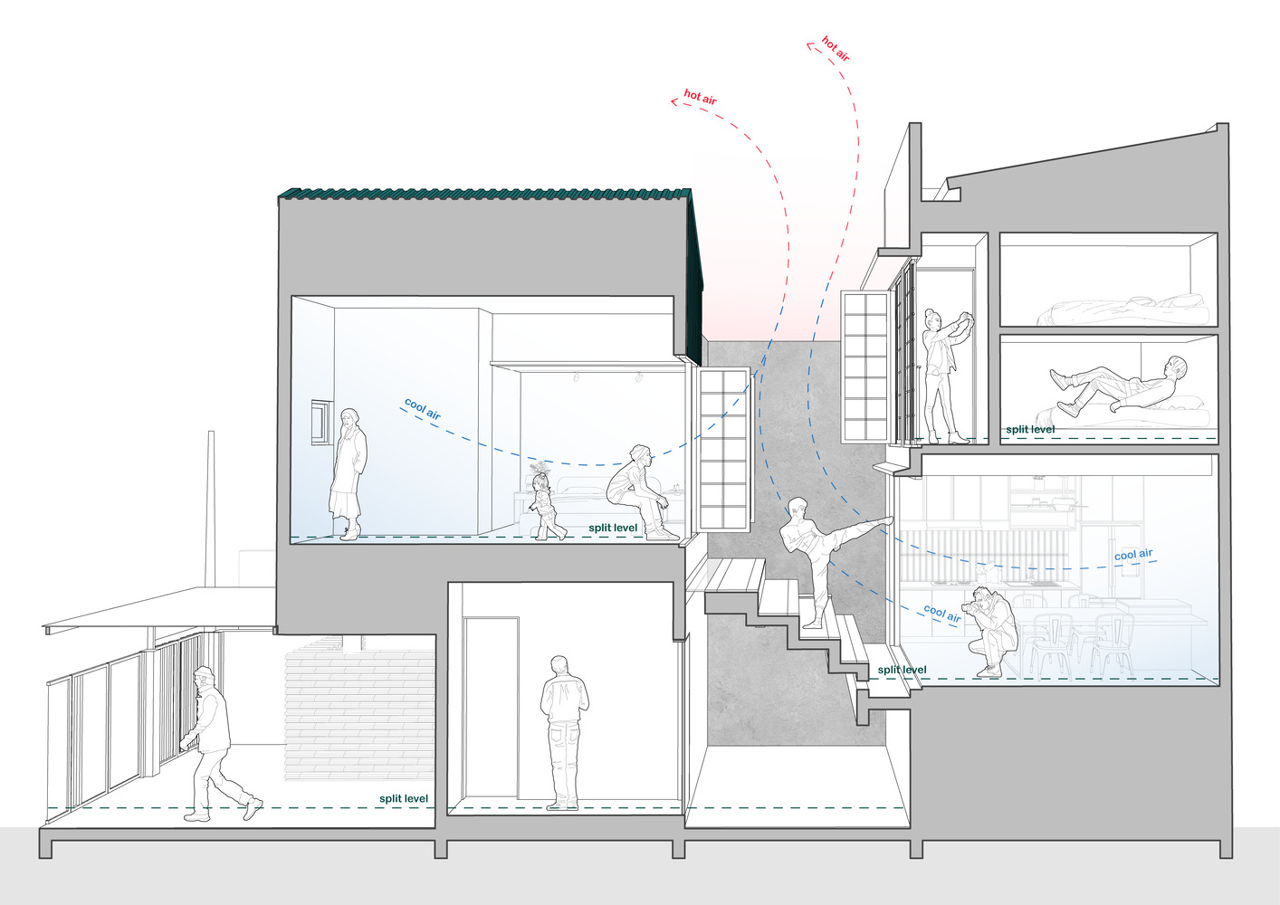 绿意盎然的分层住宅设计·Verde House丨印度丨Atelier Bertiga-28