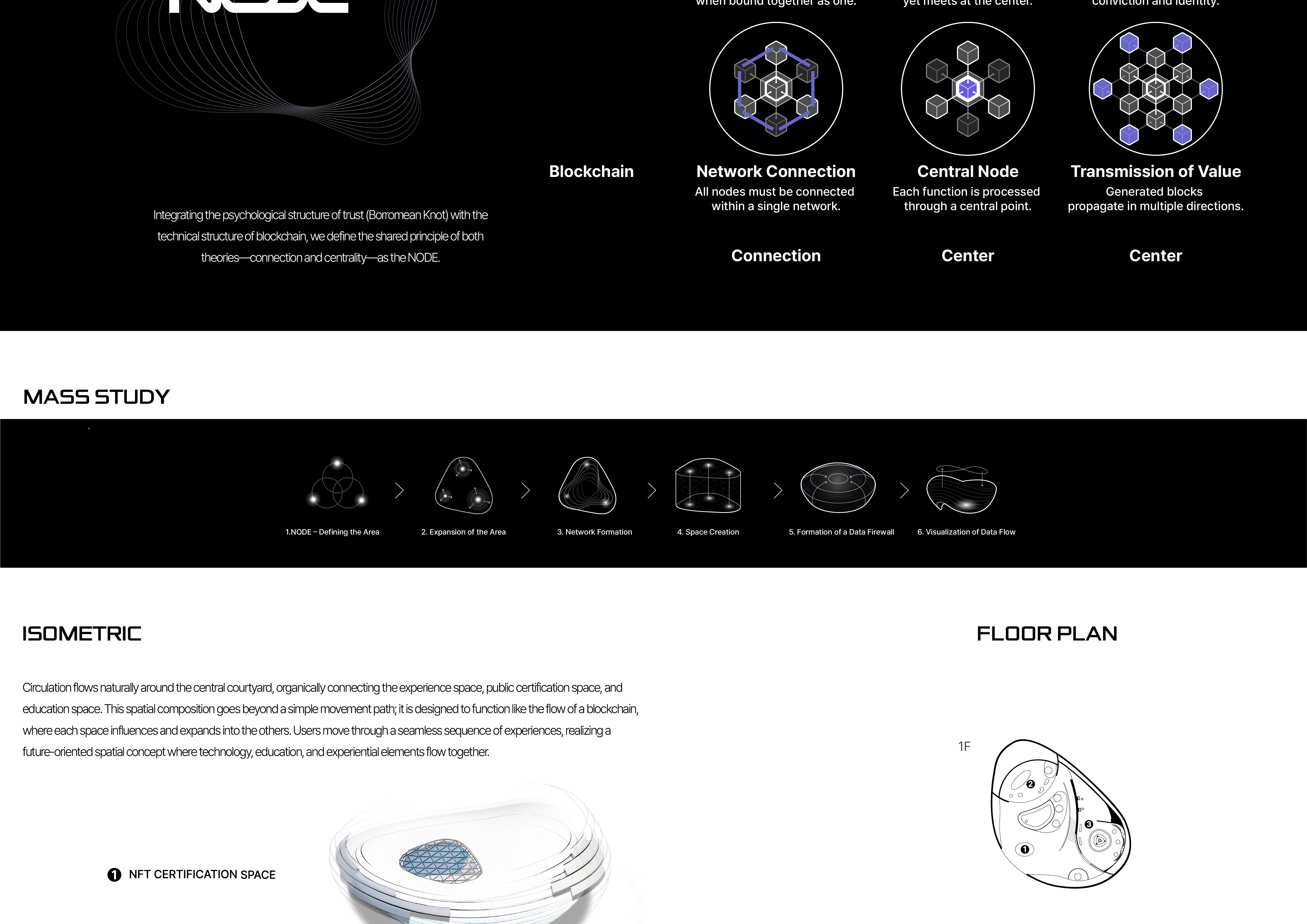 NODE _ 교육 · 체험 · 공증으로 여는 미래 디지털 자산 허브-21