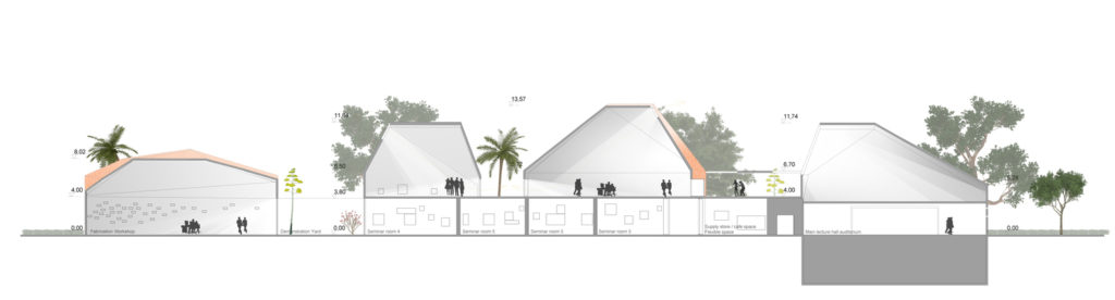 卢旺达大学建筑学院-30