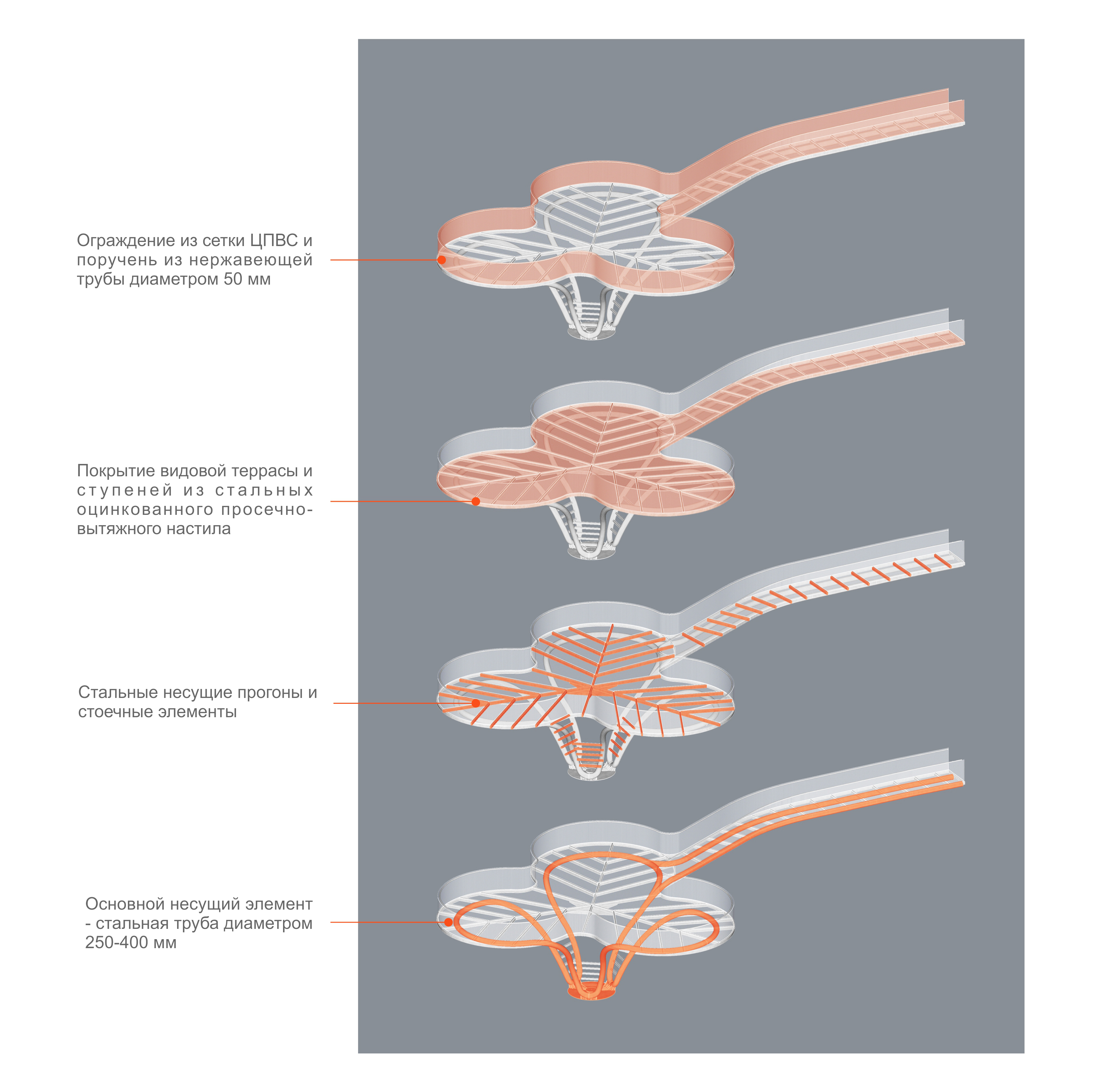 VIEWING PLATFORM NEAR KRASNOYARSK DAM / Version 2 | OOO ADM (OOO Architecture Design Modeling)-10