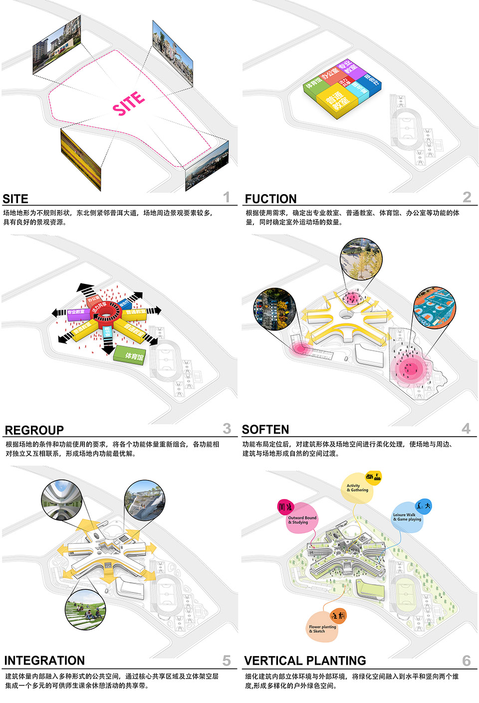 云南省思茅第一小学古城校区丨中国普洱丨华南理工大学建筑设计研究院有限公司-12