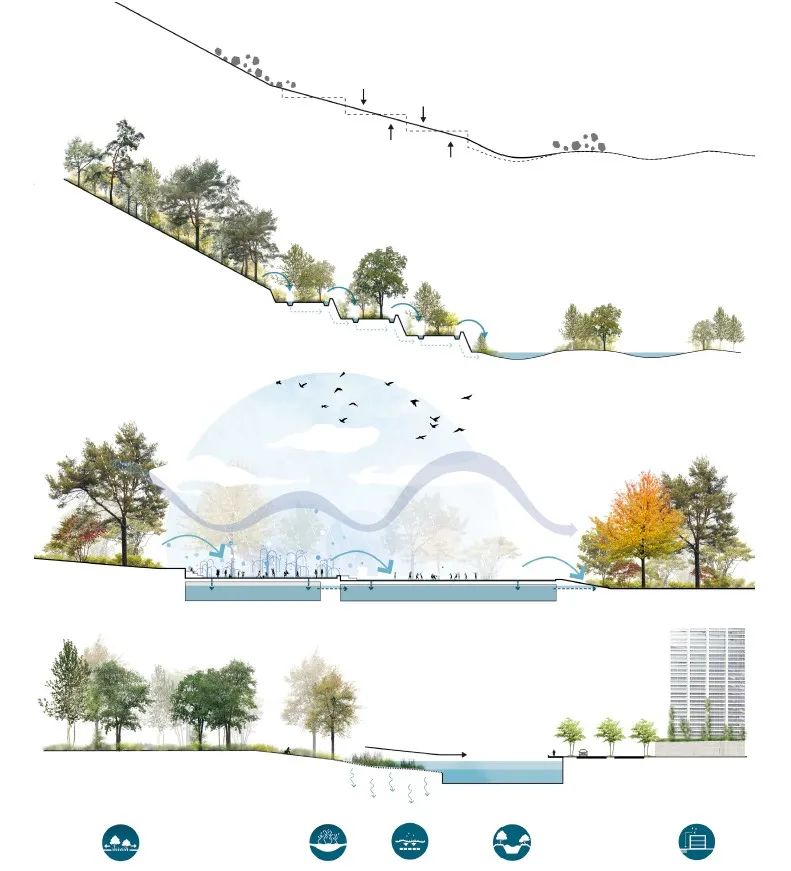 深圳市罗湖玉龙片区城市设计丨中国深圳-20