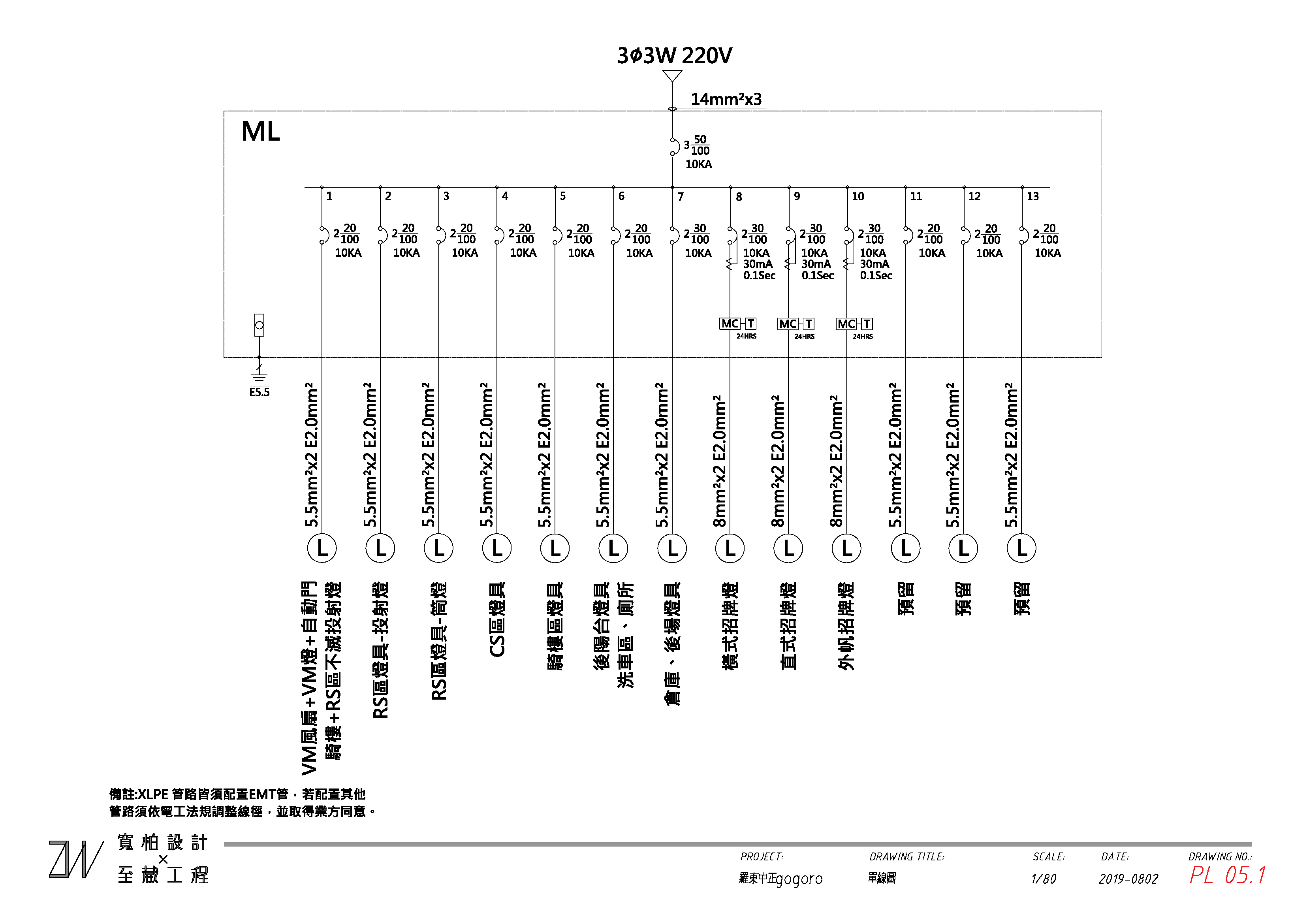 gogoro宜蘭中正路施工圖-7