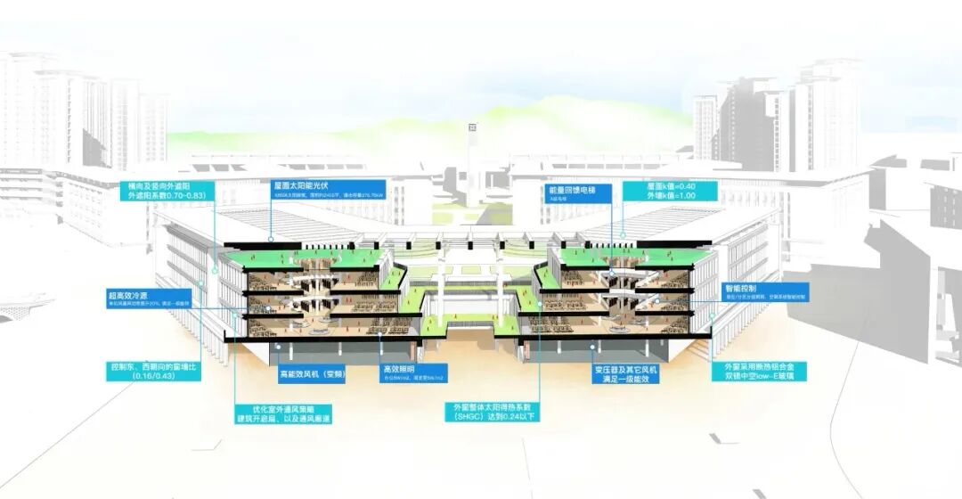 深总院新作|深圳中学高中园-77