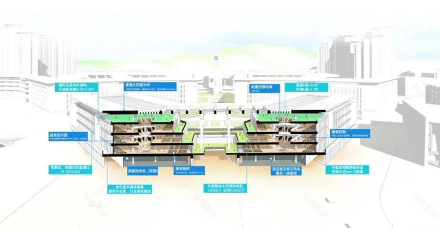 深总院新作|深圳中学高中园-77