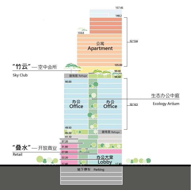 深圳竹曦大厦丨中国深圳丨Aedas-23