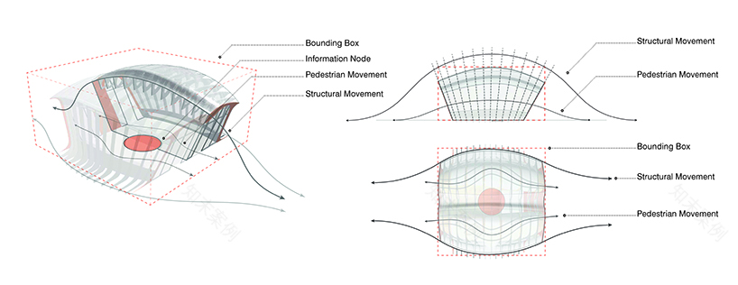 跨西伯利亚展馆-8