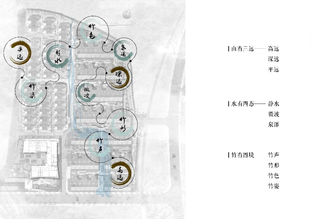 杭州临安越秀缦云府丨中国杭州丨基准方中成都景观规划设计公司-38