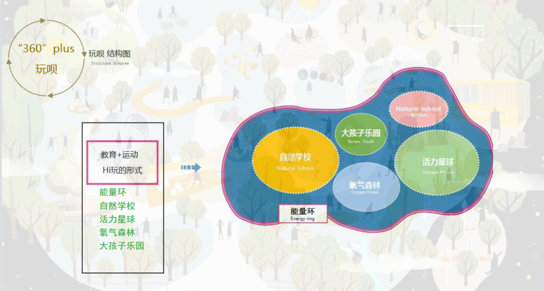 西安金地·世家风华丨中国西安丨伍道国际-19