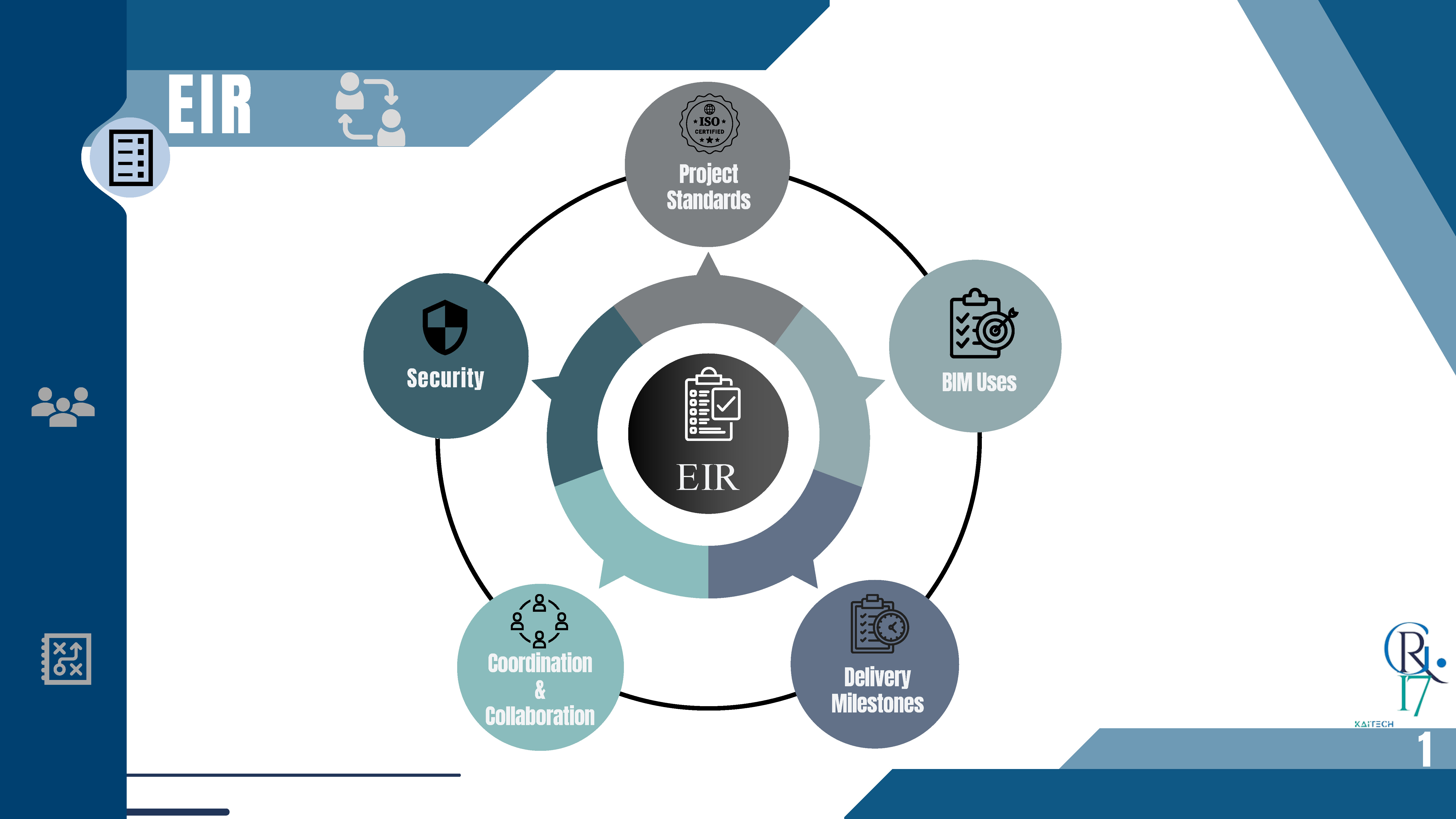 KAITECH BIM毕业项目-9