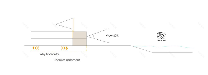 El Khobar 带状购物中心丨沙特阿拉伯丨mimar Egypt-9