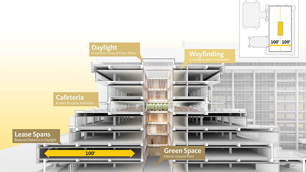 绿色环保的夏威夷联邦建筑改造-4
