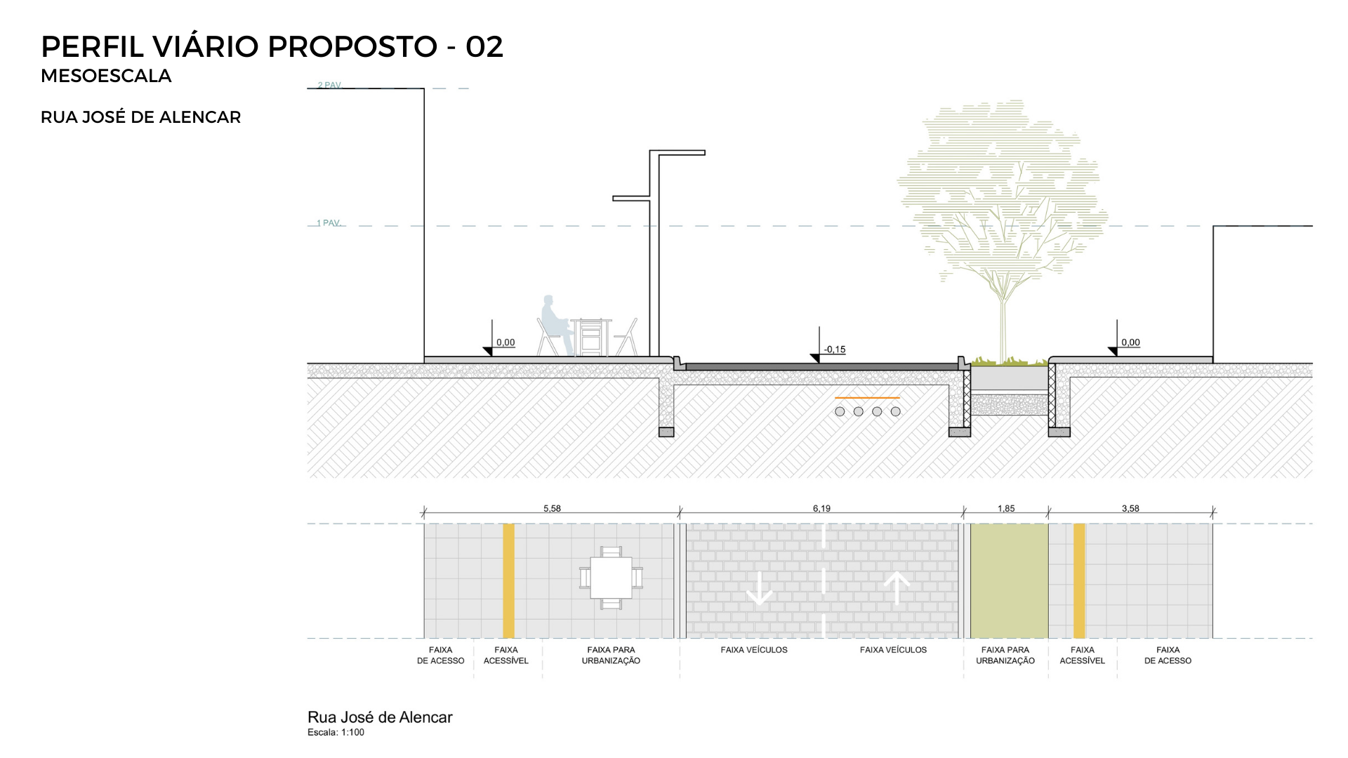 AZENHA: UM NOVO COMEÇO | URBANO IV-26