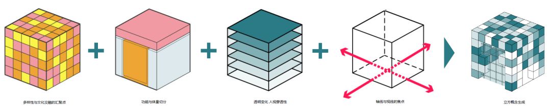 深港第一口岸设计方案-34