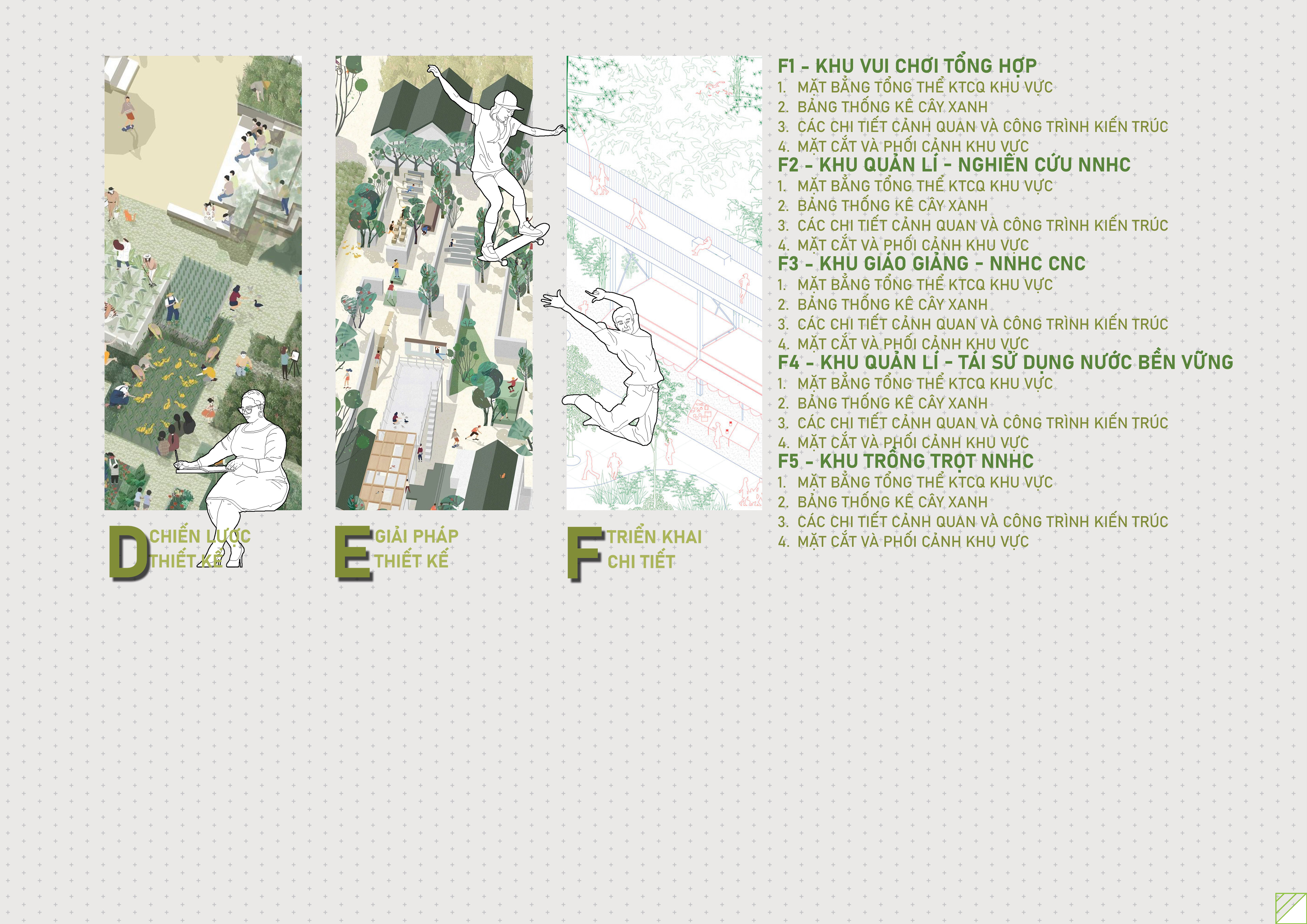 GRADUATION PROJECT - ECO -AGRICULTURAL PARK-2