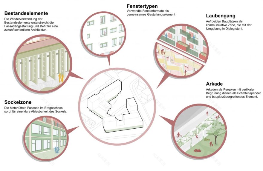 施罗德广场住宅区丨GERNER GERNER PLUS.,feld72-46