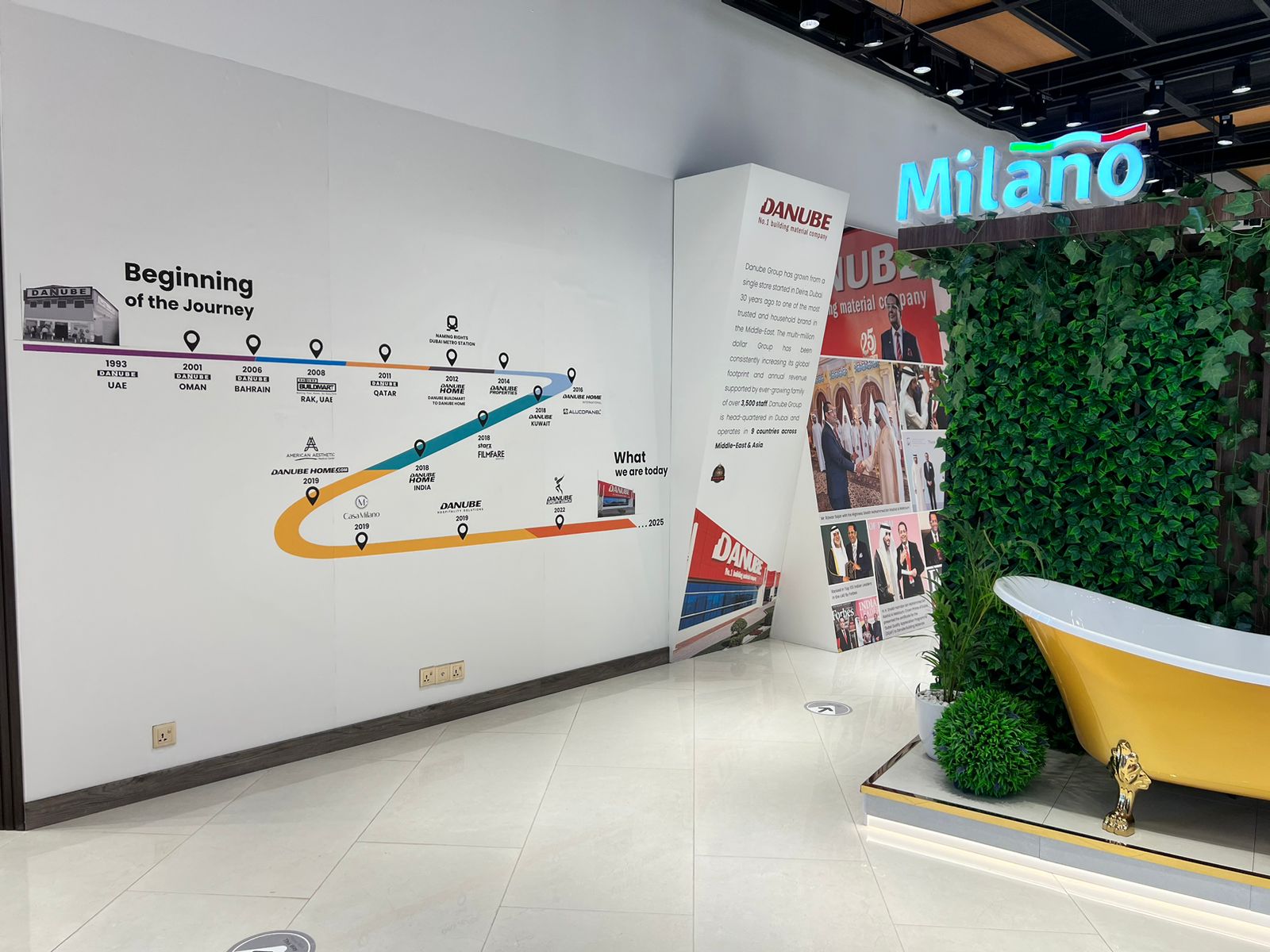 IRAQ DANUBE HOME FRANCHISE PROJECT-6