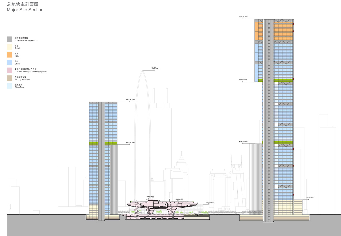 PLP 揭晓珠江三角洲最高建筑作为新总体计划的一部分-43