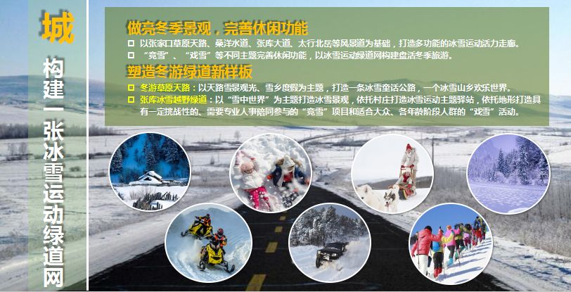 白色梦想，黄金机遇——张家口冰雪旅游发展思考-173