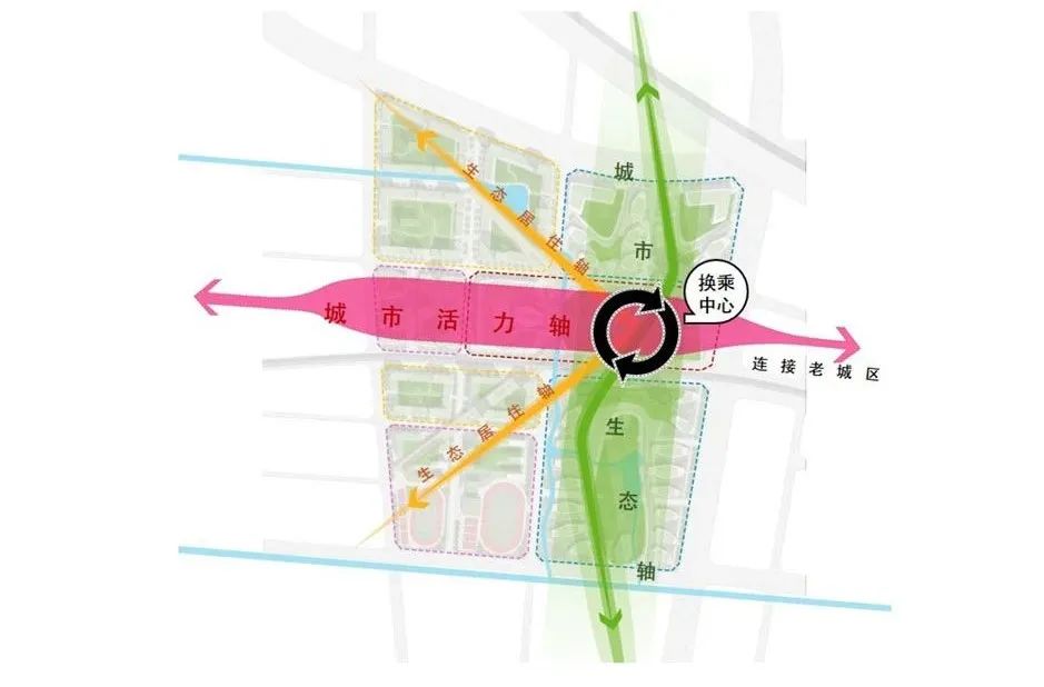 花桥TOD未来城-7