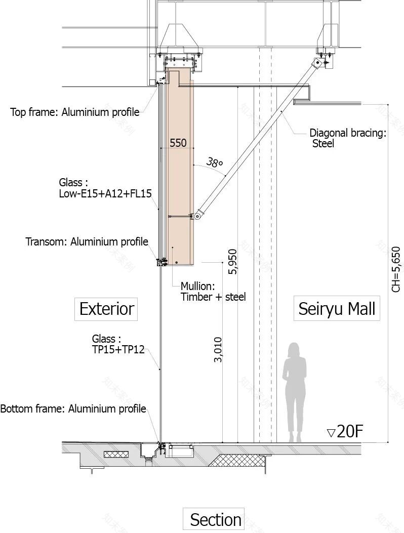 岐阜县政府大楼丨日本岐阜丨日建・大建・岬设计共同体-28