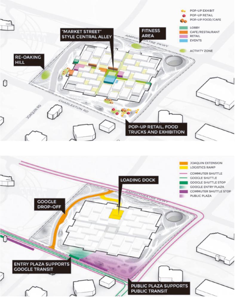谷歌加州山景新园区 · 灵活办公空间-11