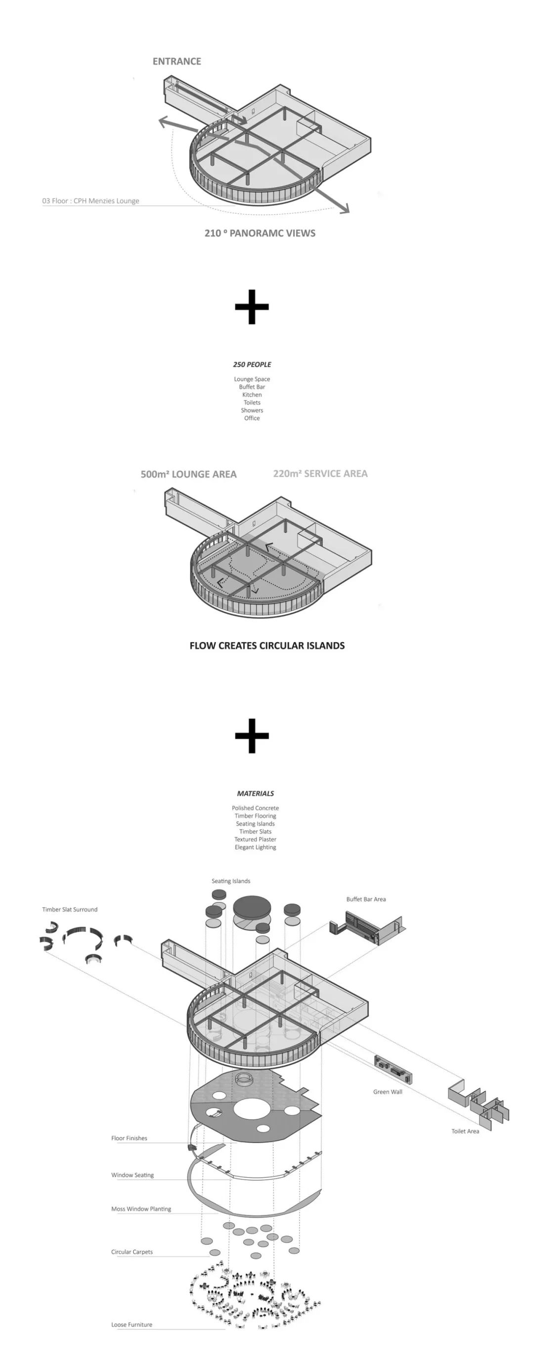 哥本哈根机场明捷贵宾休息室 | 绿色北欧风情的舒适港湾-65