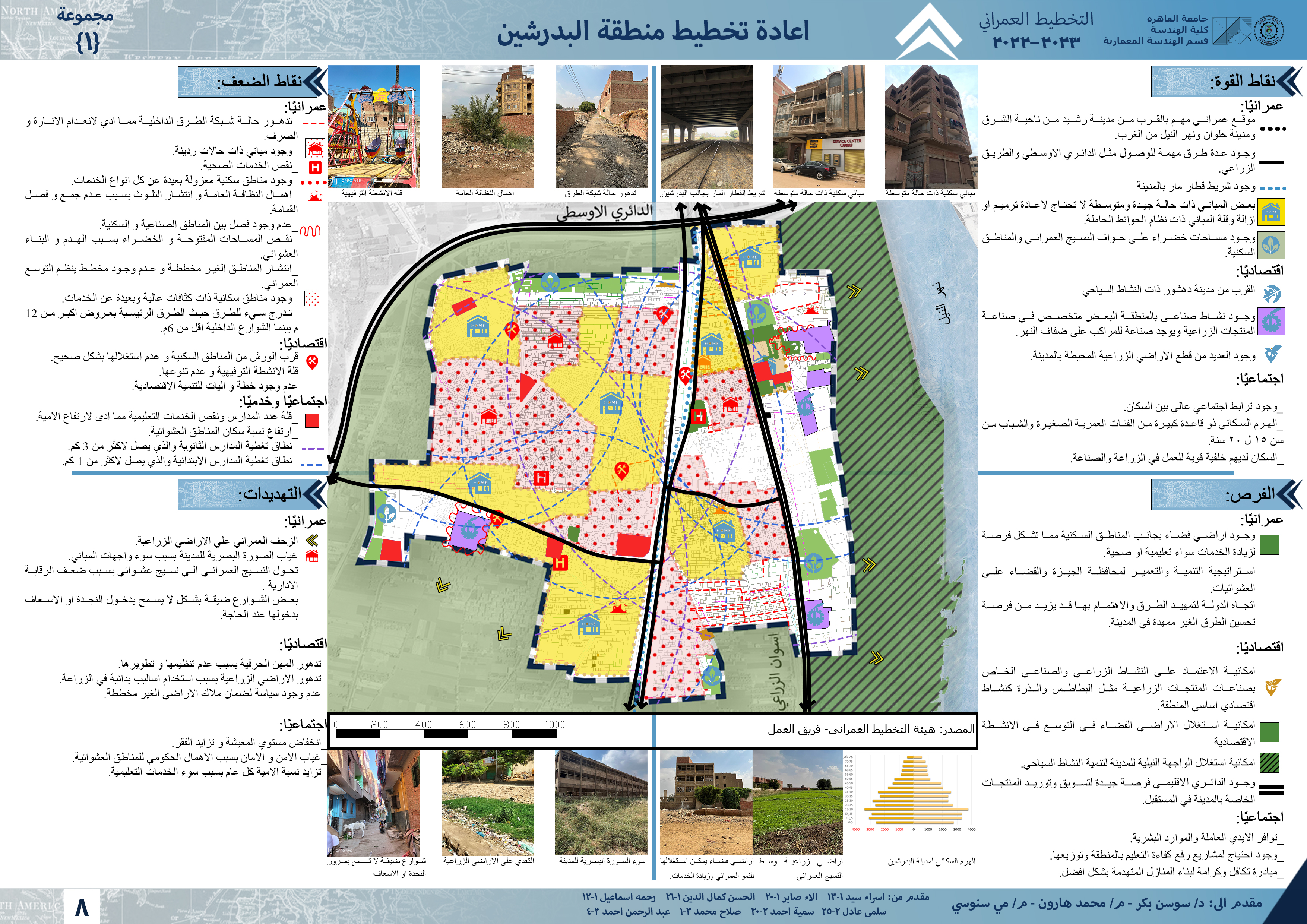 El Badrashin 城市规划项目丨开罗大学工程学院建筑系-13