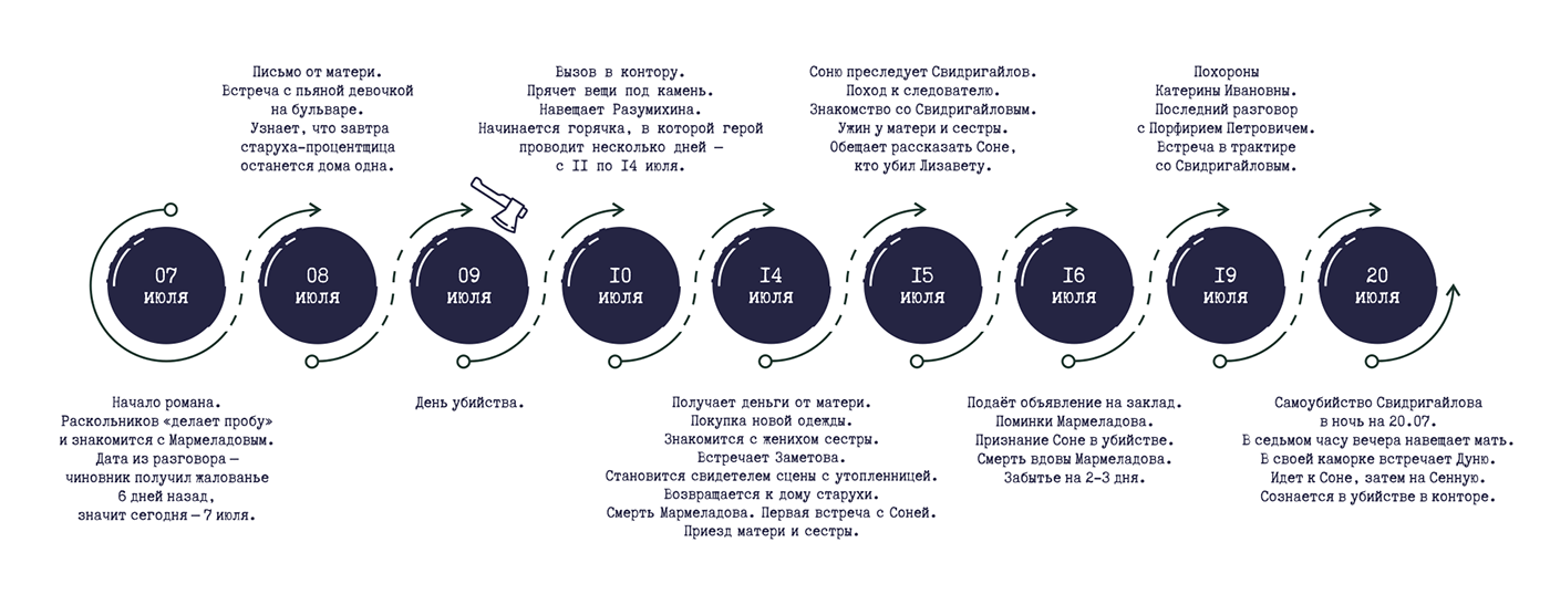 彼得堡的 Достоевского 色彩日历-12