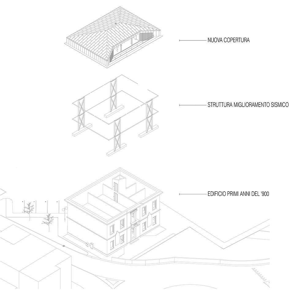 Gian Paolo Negri 新文化中心丨意大利丨Didone Comacchio Architects-13