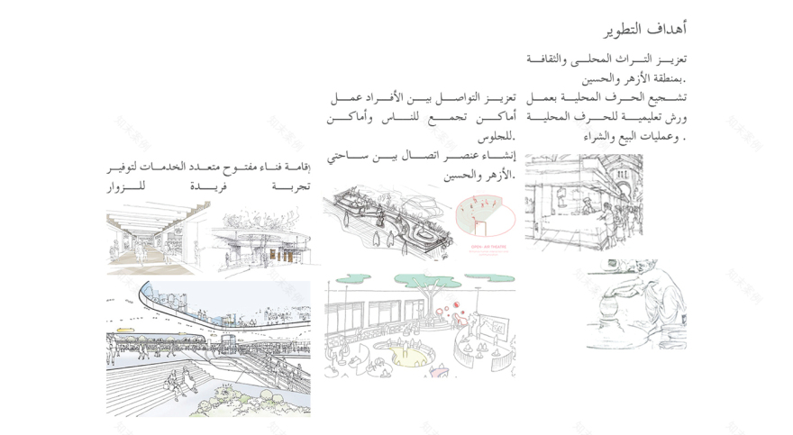 开发阿兹哈尔和侯赛因广场区域提案丨埃及开罗丨小组09(包含يارا مصطفى حسن等多人)-9