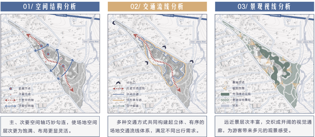 好抽象的展板形式!帅气学弟的优秀项目用“触媒理论+参数化建模”将传统蒙古包形态抽象转化!实现多功能现代化的城市综合体!-207