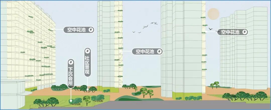 中海北京·丽泽叁號院丨中国北京丨建筑PTA上海柏涛,景观凯盛上景（北京）-94