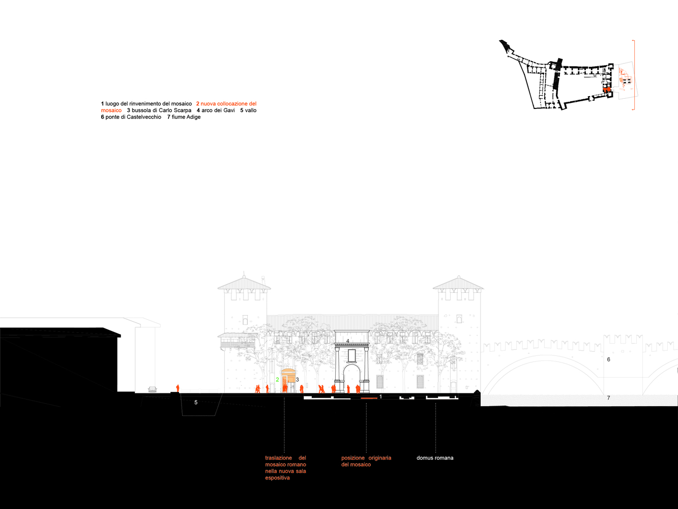 意大利 VeronaCastelvecchio 博物馆东翼 · 穿越时空的精致修复-85