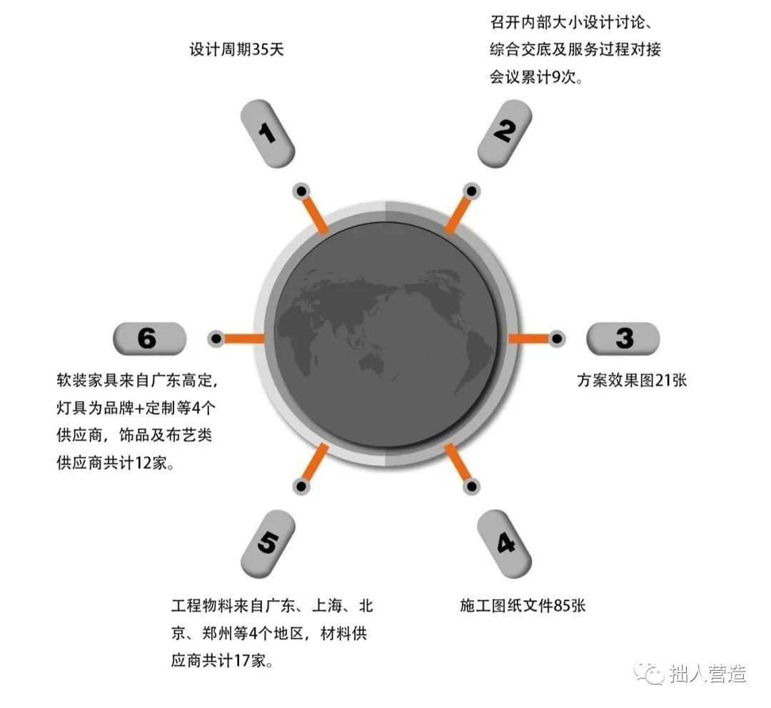 古都开封·一个 5 口之家的家丨中国开封丨拙人营造-56