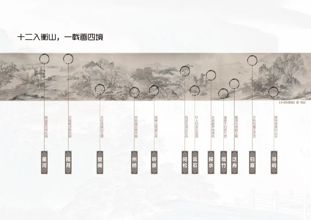 衡阳当代上品 MOMΛ | 绿色生态社区的雁城诗境-19