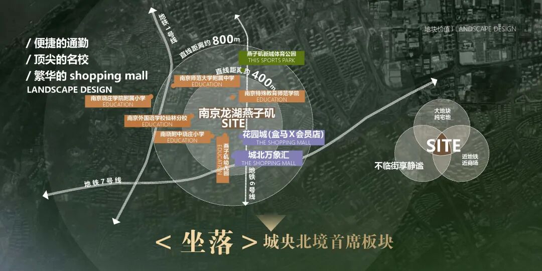 南京龙湖北城央璟颂丨中国南京丨成执设计,南京长江都市等多家公司-5