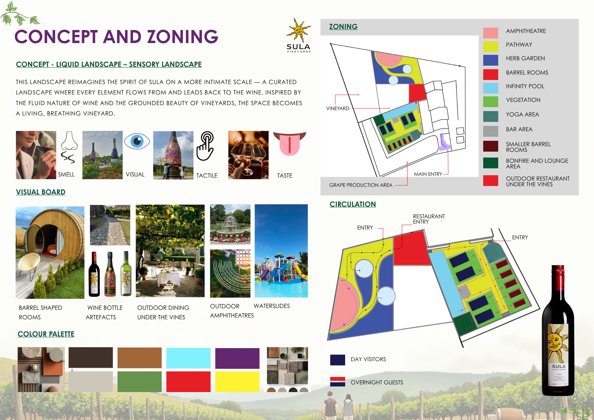 Redesigned York Winery as Sula post acquisition, Nashik-5