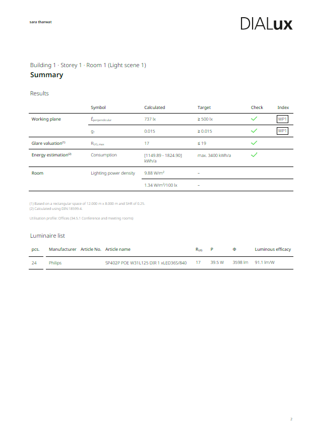 Meeting room Lighting Calculation Using Dialux-10