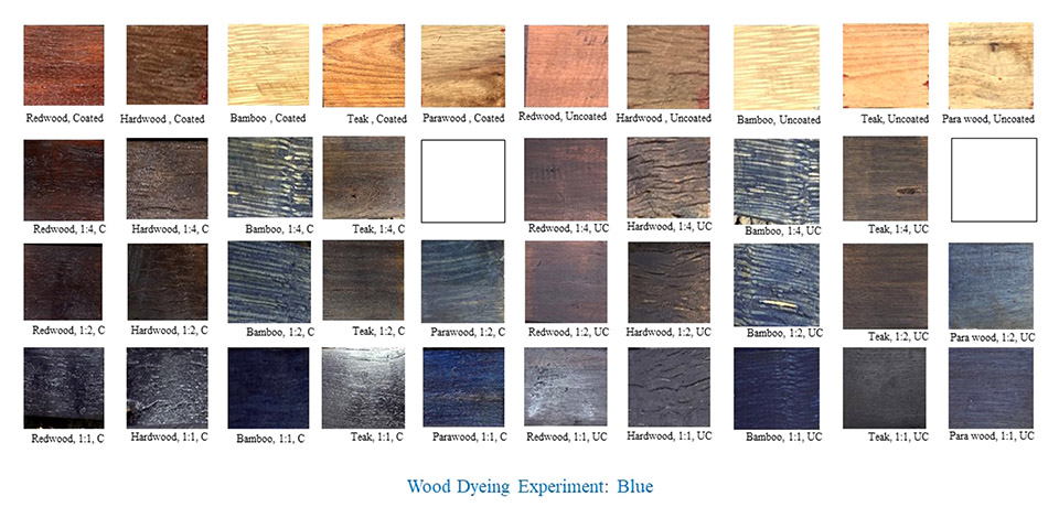 丨泰国清迈丨Sher Maker-89