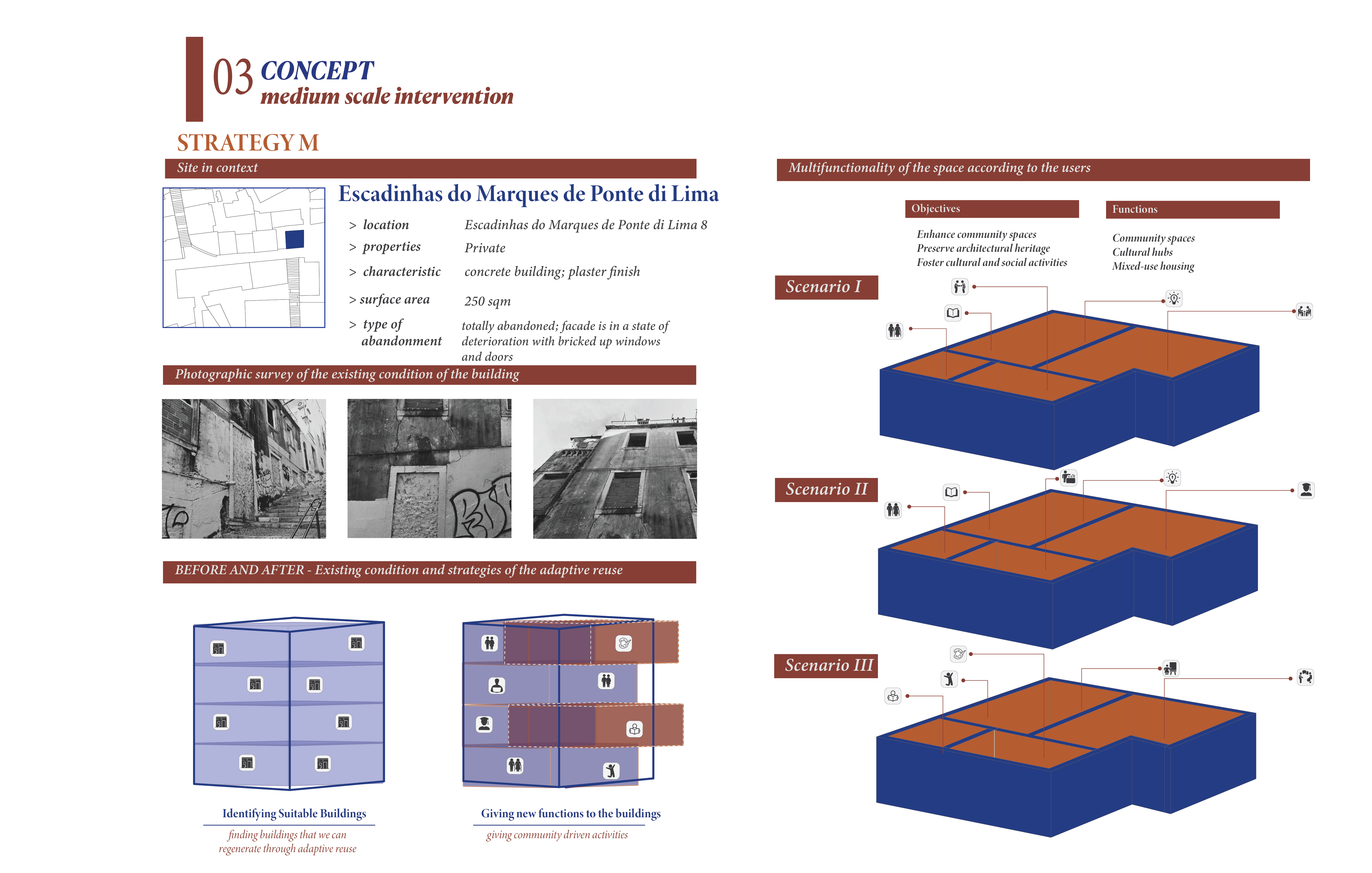 带来几代人丨葡萄牙里斯本丨Sapienza Università di Roma-20