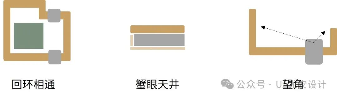 苏州狮山金茂府「兰」生活馆丨中国苏州丨UA尤安设计事业四部-55