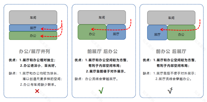 上海科技企业办公与展厅室内丨中国上海丨在野川行-5
